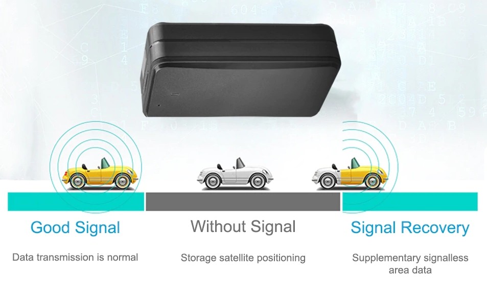 GPS-tracker locator blindsone-deteksjon